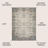 Marilyn Persian Border Low-Pile Machine-Washable Area Rug
