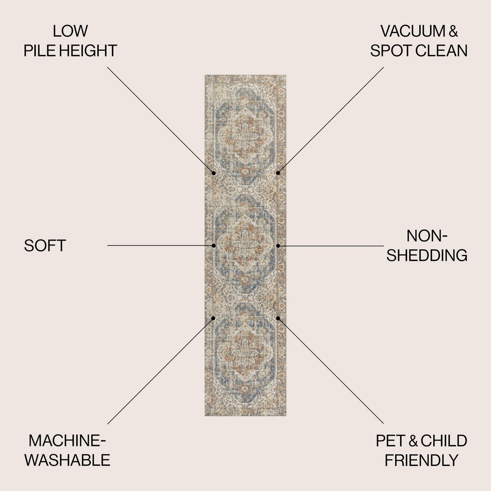 Julita Bold Distressed Medallion Low-Pile Machine-Washable Area Rug
