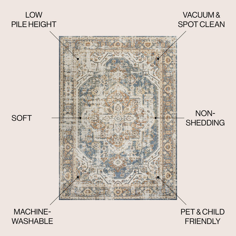 Julita Bold Distressed Medallion Low-Pile Machine-Washable Area Rug