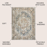 Julita Bold Distressed Medallion Low-Pile Machine-Washable Area Rug