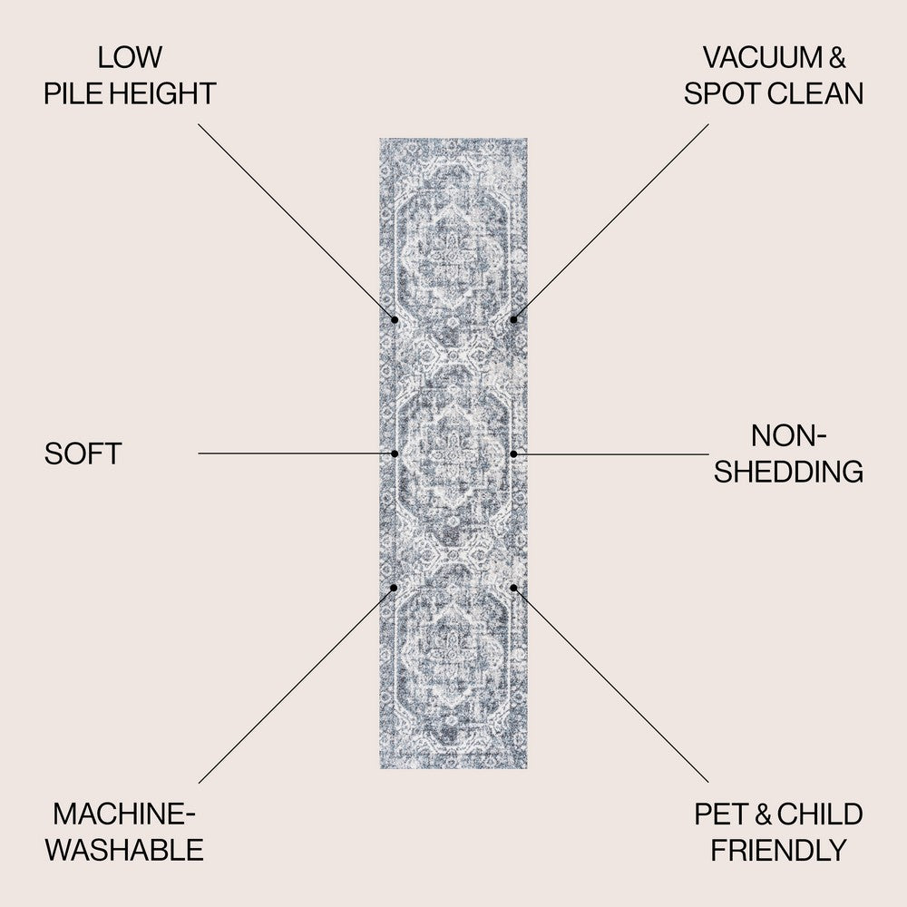 Julita Bold Distressed Medallion Low-Pile Machine-Washable Area Rug