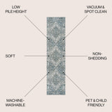 Lotus Distressed Medallion Low-Pile Machine-Washable Area Rug