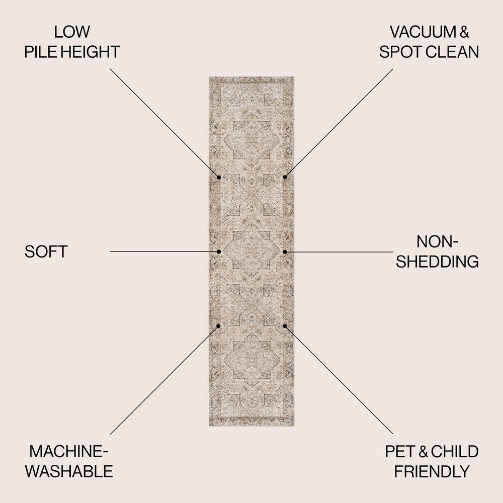 Gemini Vintage Native American Medallion Machine-Washable Area Rug