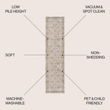 Gemini Vintage Native American Medallion Machine-Washable Area Rug