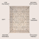 Gemini Vintage Native American Medallion Machine-Washable Area Rug