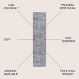 stalsme Global Medallion Low-Pile Machine-Washable Area Rug