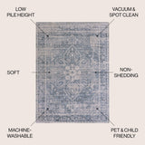 stalsme Global Medallion Low-Pile Machine-Washable Area Rug