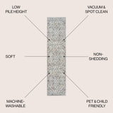 stalsme Global Medallion Low-Pile Machine-Washable Area Rug