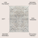 stalsme Global Medallion Low-Pile Machine-Washable Area Rug