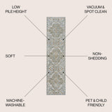 Tarifa Bohemian Medallion Low-Pile Machine-Washable Area Rug