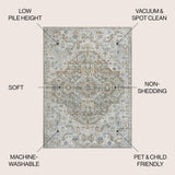 Tarifa Bohemian Medallion Low-Pile Machine-Washable Area Rug