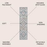 Tarifa Bohemian Medallion Low-Pile Machine-Washable Area Rug