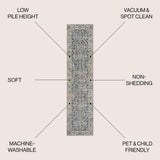 Lauren Rustic Border Low-Pile Machine-Washable Area Rug