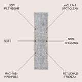 Lauren Rustic Border Low-Pile Machine-Washable Area Rug