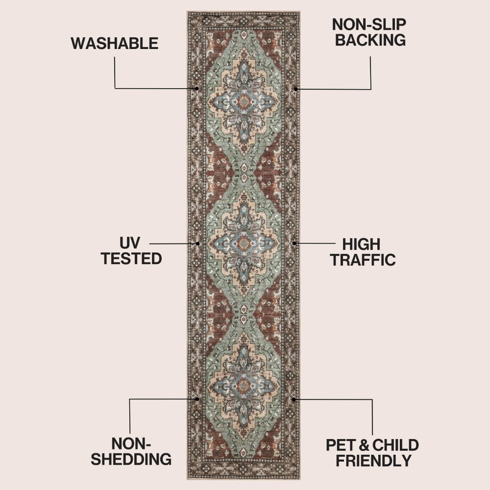 Lunara Boho Medallion Border Non-slip Machine-washable Area Rug