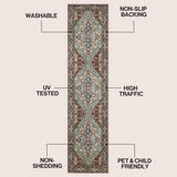 Lunara Boho Medallion Border Non-slip Machine-washable Area Rug
