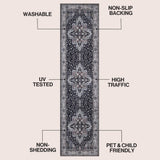 Lunara Boho Medallion Border Non-slip Machine-washable Area Rug
