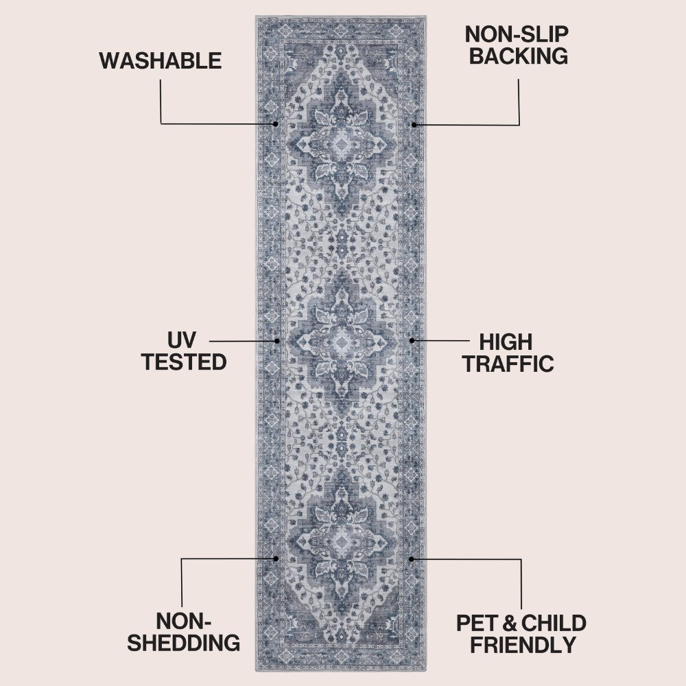 Lunara Boho Medallion Border Non-slip Machine-washable Area Rug