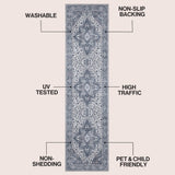 Lunara Boho Medallion Border Non-slip Machine-washable Area Rug