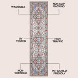 Lunara Boho Medallion Border Non-slip Machine-washable Area Rug