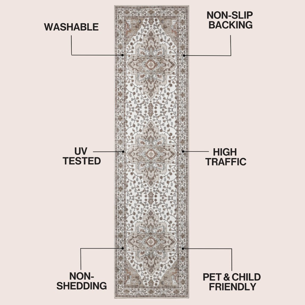 Lunara Boho Medallion Border Non-slip Machine-washable Area Rug