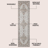 Lunara Boho Medallion Border Non-slip Machine-washable Area Rug