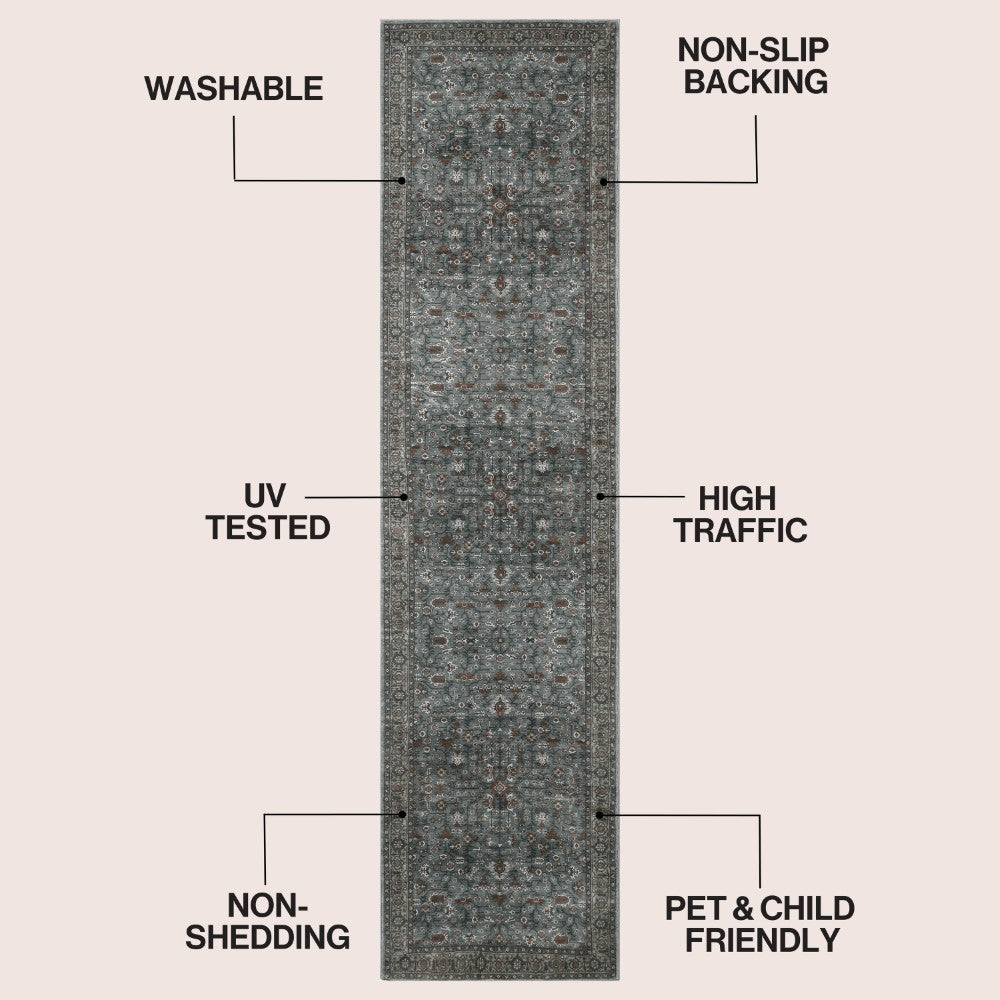 Solmere Medallion All-over Floral Border Non-slip Machine-washable Area Rug