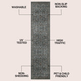 Solmere Medallion All-over Floral Border Non-slip Machine-washable Area Rug