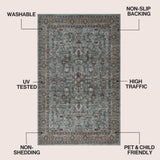Solmere Medallion All-over Floral Border Non-slip Machine-washable Area Rug