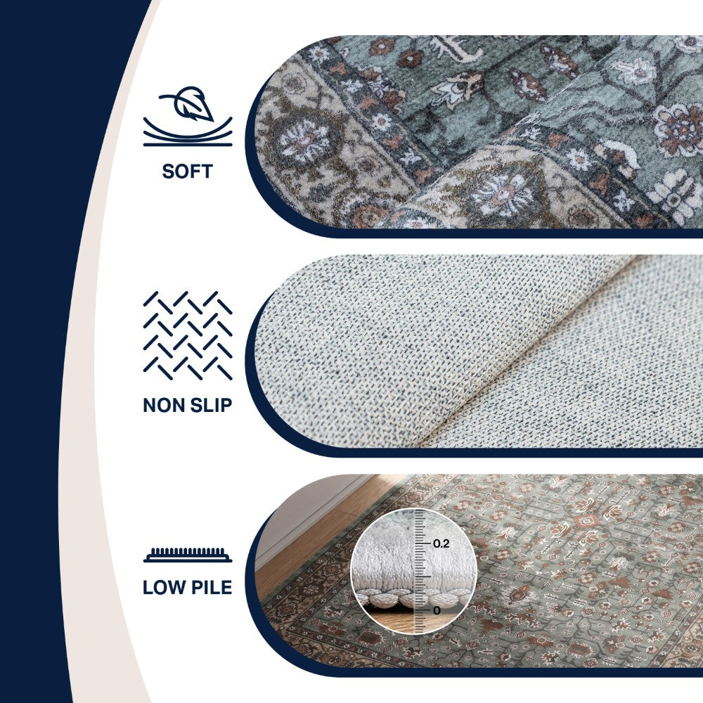 Solmere Medallion All-over Floral Border Non-slip Machine-washable Area Rug