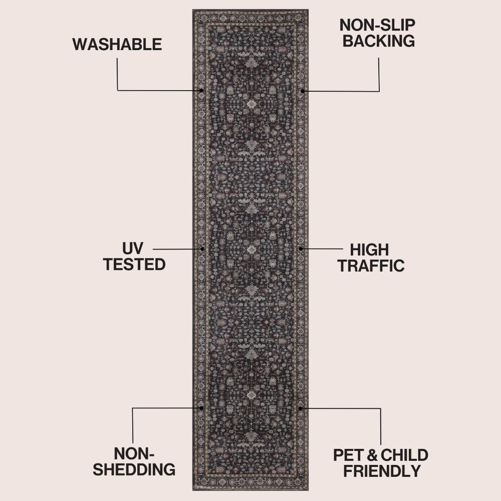 Solmere Medallion All-over Floral Border Non-slip Machine-washable Area Rug