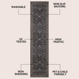 Solmere Medallion All-over Floral Border Non-slip Machine-washable Area Rug