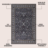 Solmere Medallion All-over Floral Border Non-slip Machine-washable Area Rug