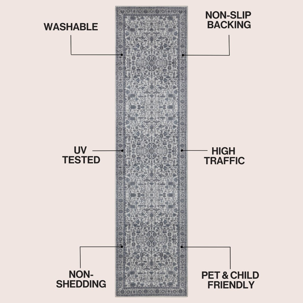 Solmere Medallion All-over Floral Border Non-slip Machine-washable Area Rug