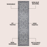 Solmere Medallion All-over Floral Border Non-slip Machine-washable Area Rug