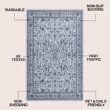 Solmere Medallion All-over Floral Border Non-slip Machine-washable Area Rug