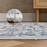 Solmere Medallion All-over Floral Border Non-slip Machine-washable Area Rug