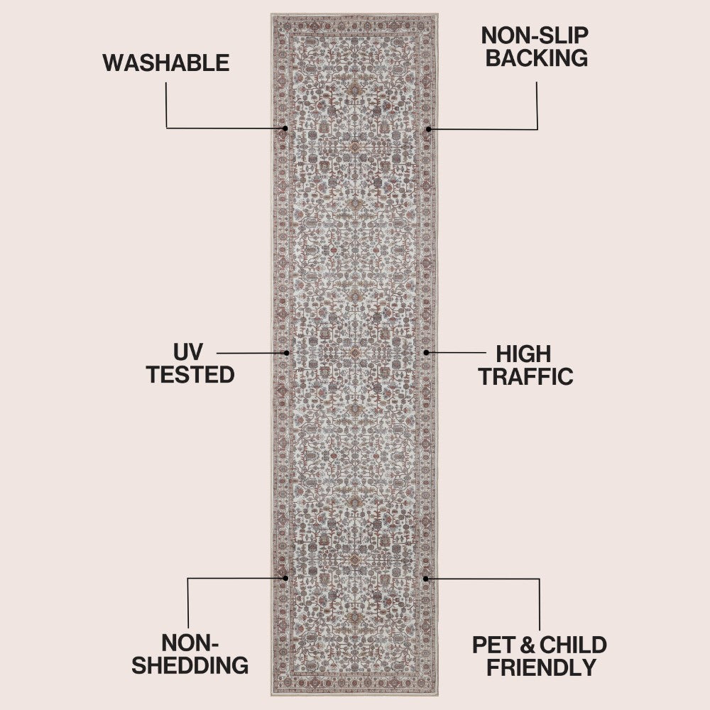Solmere Medallion All-over Floral Border Non-slip Machine-washable Area Rug