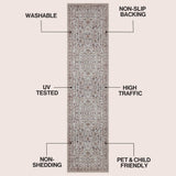 Solmere Medallion All-over Floral Border Non-slip Machine-washable Area Rug