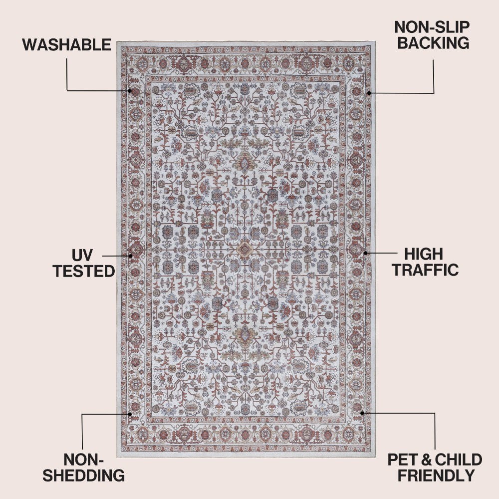 Solmere Medallion All-over Floral Border Non-slip Machine-washable Area Rug