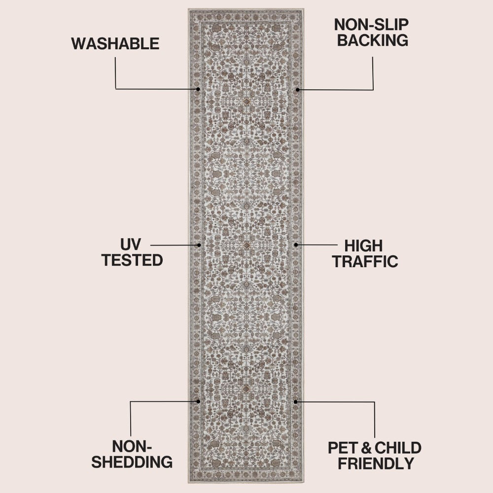 Solmere Medallion All-over Floral Border Non-slip Machine-washable Area Rug