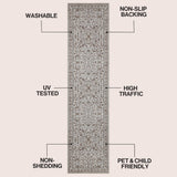 Solmere Medallion All-over Floral Border Non-slip Machine-washable Area Rug
