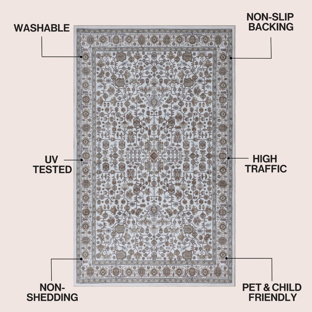Solmere Medallion All-over Floral Border Non-slip Machine-washable Area Rug