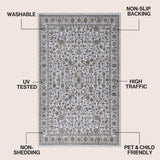 Solmere Medallion All-over Floral Border Non-slip Machine-washable Area Rug