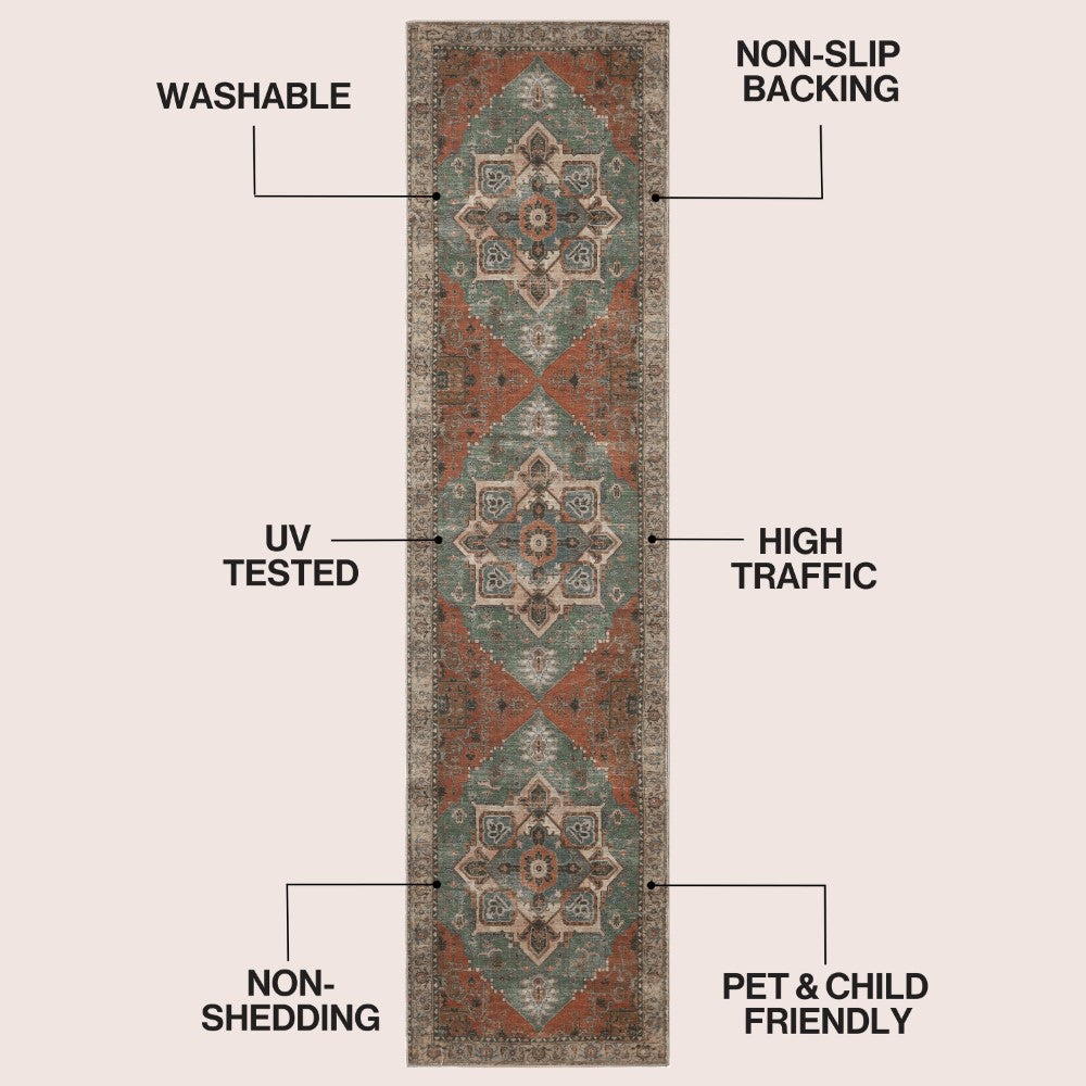 Elowen Ornate Large Medallion Border Non-slip Machine-washable Area Rug