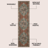 Elowen Ornate Large Medallion Border Non-slip Machine-washable Area Rug