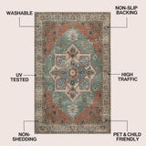 Elowen Ornate Large Medallion Border Non-slip Machine-washable Area Rug