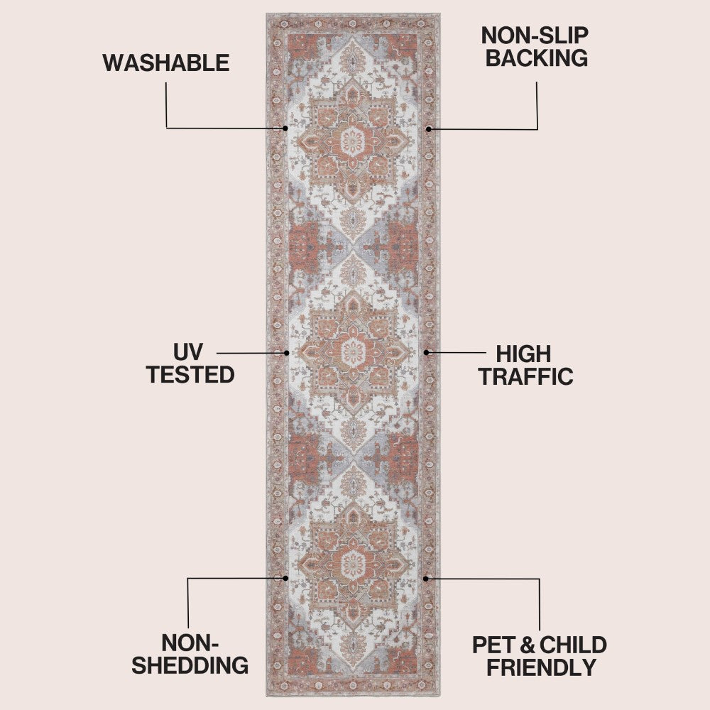 Elowen Ornate Large Medallion Border Non-slip Machine-washable Area Rug