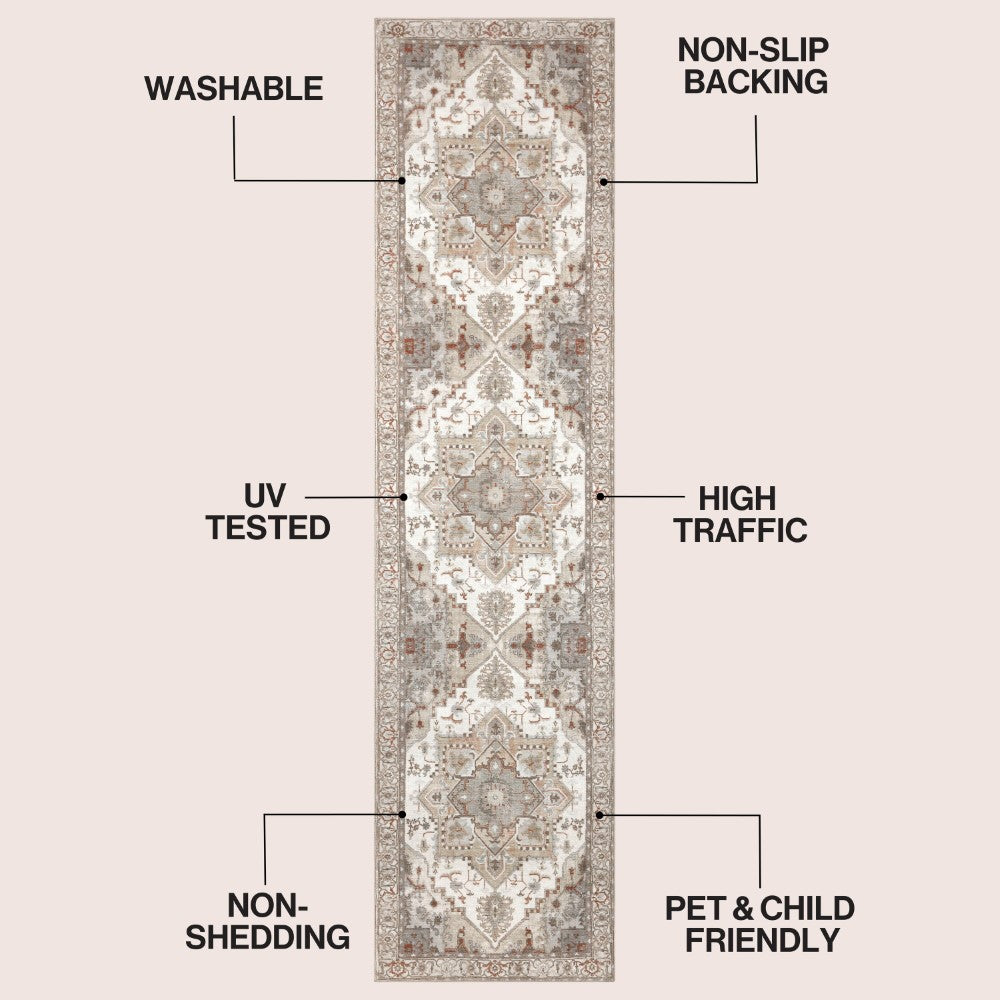 Elowen Ornate Large Medallion Border Non-slip Machine-washable Area Rug