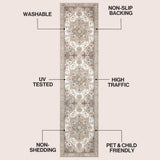Elowen Ornate Large Medallion Border Non-slip Machine-washable Area Rug